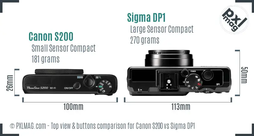 Top view design and control layout comparison