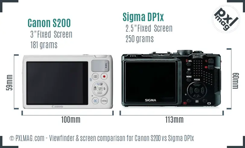 Canon S200 vs Sigma DP1x Screen and Viewfinder comparison