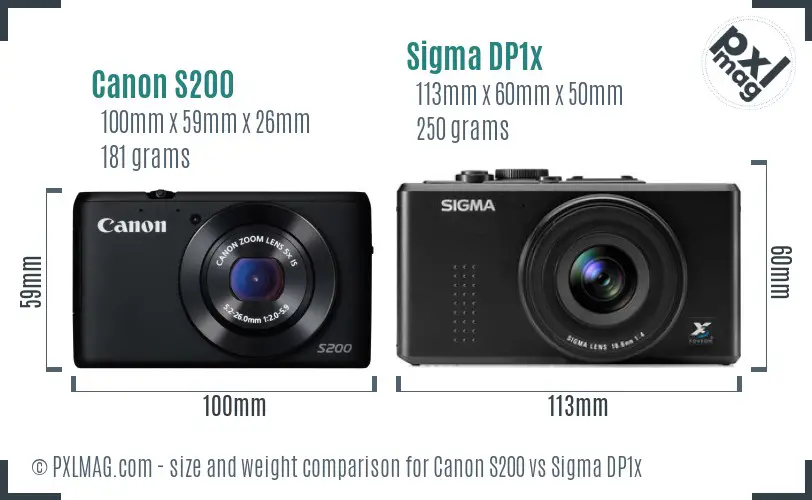 Canon S200 vs Sigma DP1x size comparison