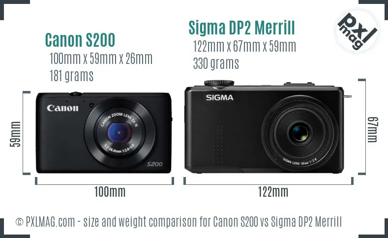 Canon S200 vs Sigma DP2 Merrill size comparison