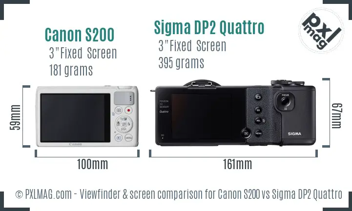 Canon S200 vs Sigma DP2 Quattro Screen and Viewfinder comparison