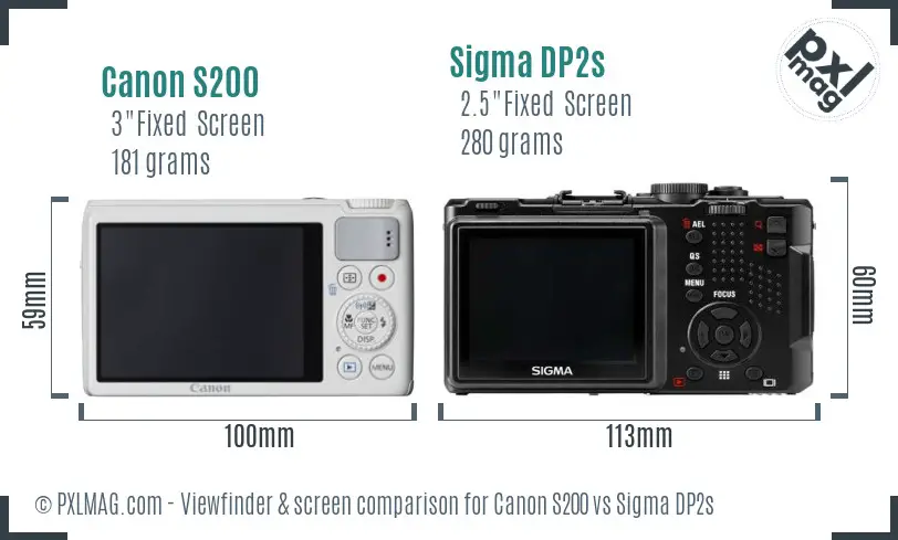 Canon S200 vs Sigma DP2s Screen and Viewfinder comparison