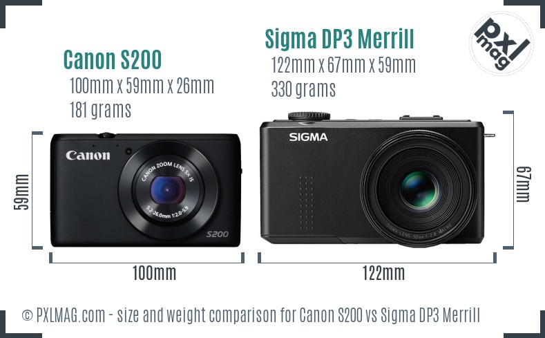 Canon S200 vs Sigma DP3 Merrill size comparison Canon S200 vs Sigma DP3 Merrill size comparison