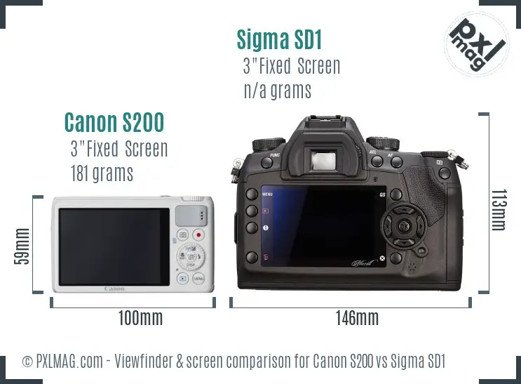 Canon S200 vs Sigma SD1 Screen and Viewfinder comparison Canon S200 vs Sigma SD1 Screen and Viewfinder comparison