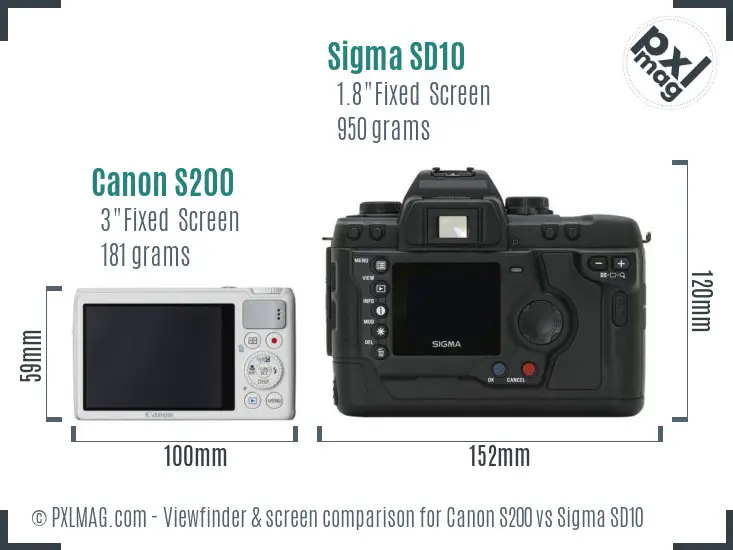 Canon S200 vs Sigma SD10 Screen and Viewfinder comparison