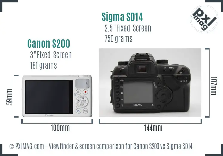 Canon S200 vs Sigma SD14 Screen and Viewfinder comparison