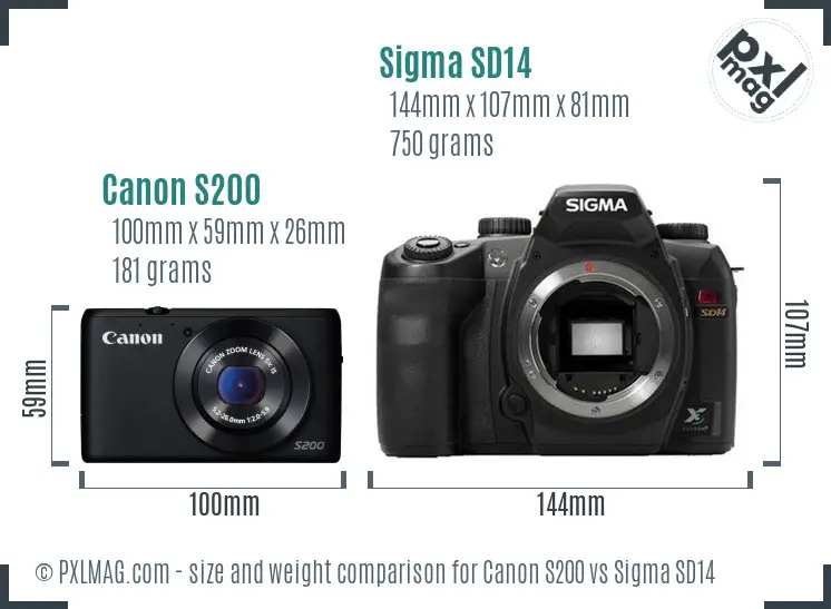 Canon S200 vs Sigma SD14 size comparison