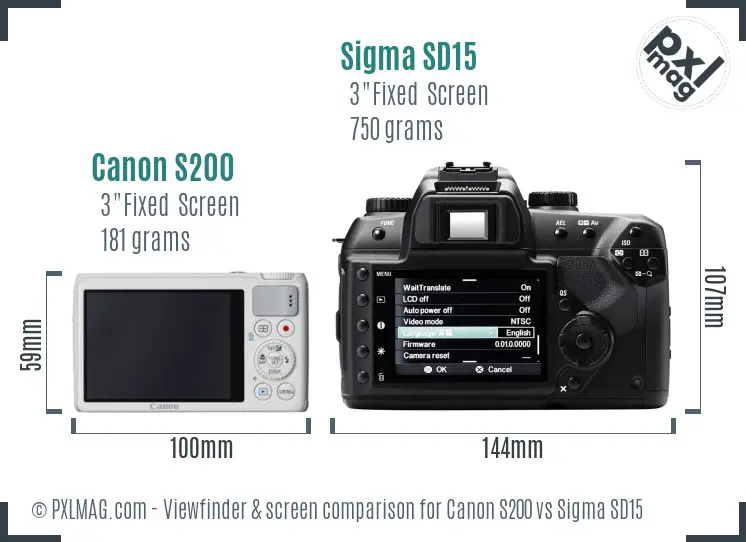 Canon S200 vs Sigma SD15 Screen and Viewfinder comparison