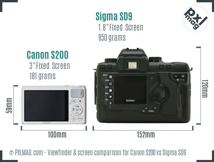 Canon S200 vs Sigma SD9 Screen and Viewfinder comparison Canon S200 vs Sigma SD9 Screen and Viewfinder comparison