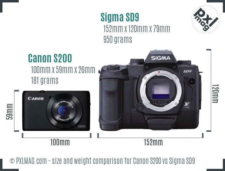 Canon S200 vs Sigma SD9 size comparison Canon S200 vs Sigma SD9 size comparison