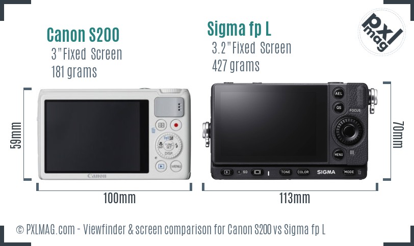 Canon S200 vs Sigma fp L Screen and Viewfinder comparison