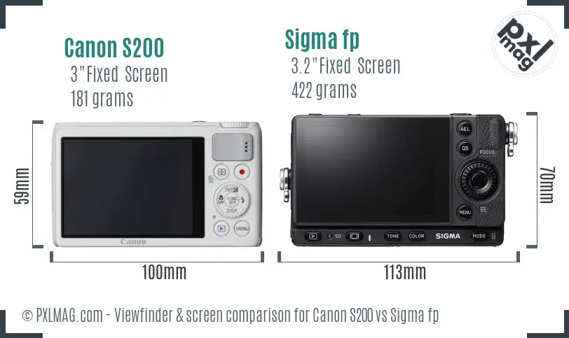 Canon S200 vs Sigma fp Screen and Viewfinder comparison Canon S200 vs Sigma fp Screen and Viewfinder comparison