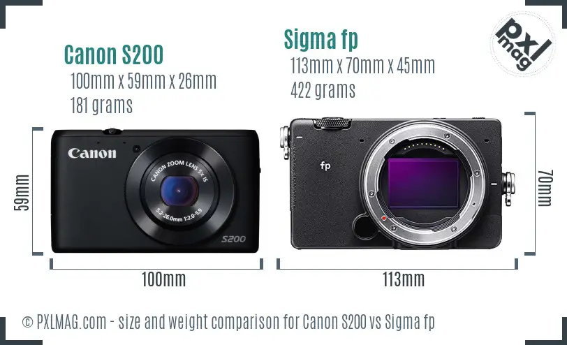 Canon S200 vs Sigma fp size comparison Canon S200 vs Sigma fp size comparison