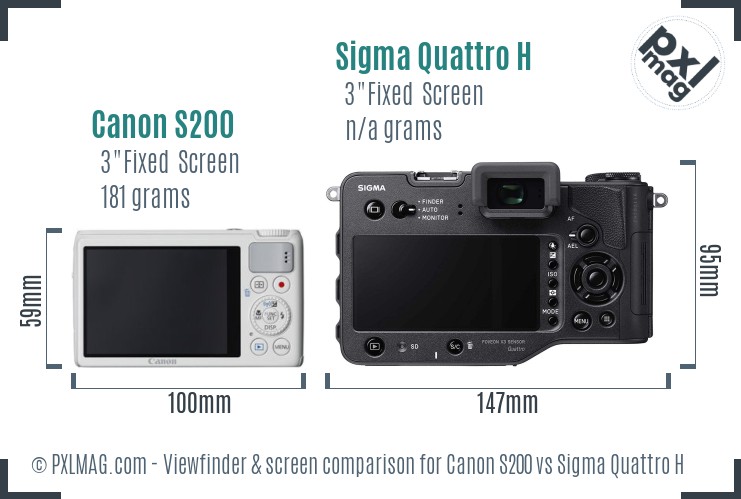 Canon S200 vs Sigma Quattro H Screen and Viewfinder comparison