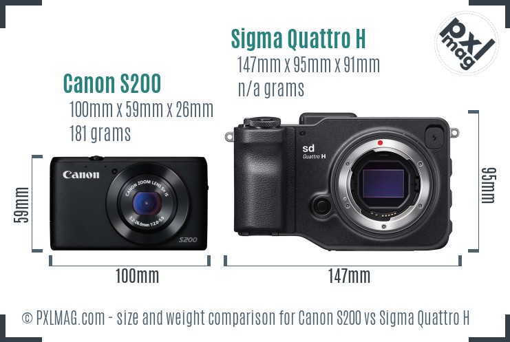 Canon S200 vs Sigma Quattro H size comparison Canon S200 vs Sigma Quattro H size comparison