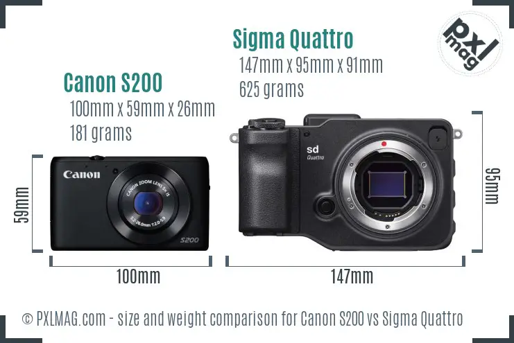 Canon S200 vs Sigma Quattro size comparison