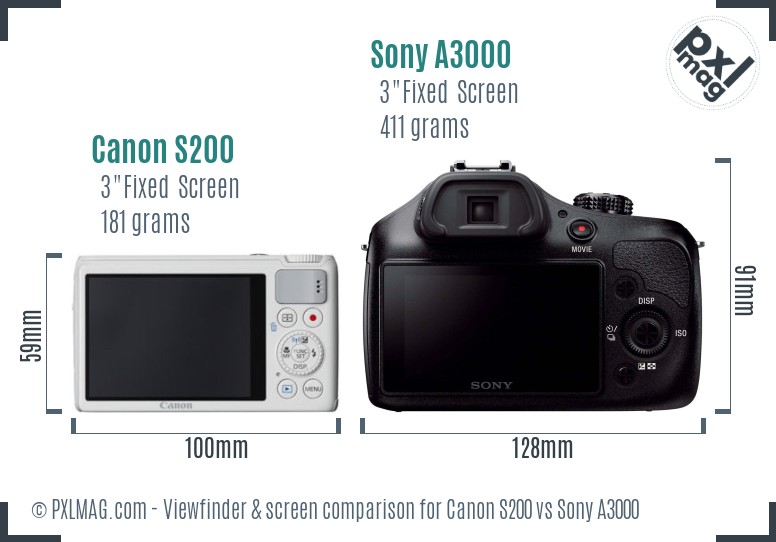 Canon S200 vs Sony A3000 Screen and Viewfinder comparison