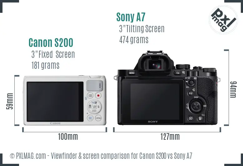 Canon S200 vs Sony A7 Screen and Viewfinder comparison