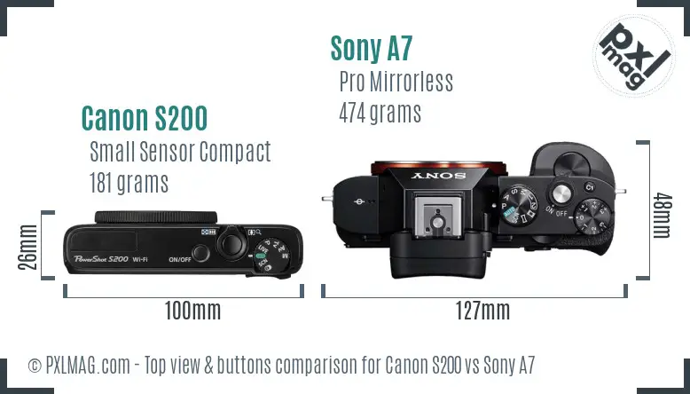 Canon S200 vs Sony A7 top view buttons comparison