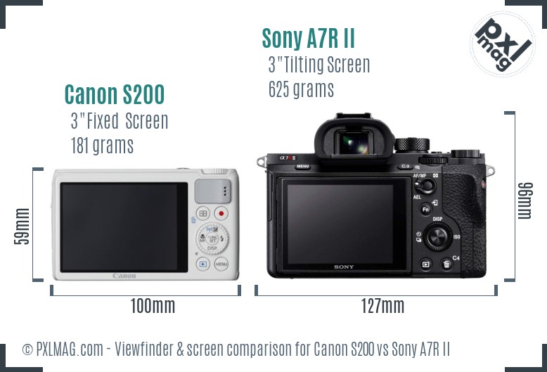 Canon S200 vs Sony A7R II Screen and Viewfinder comparison