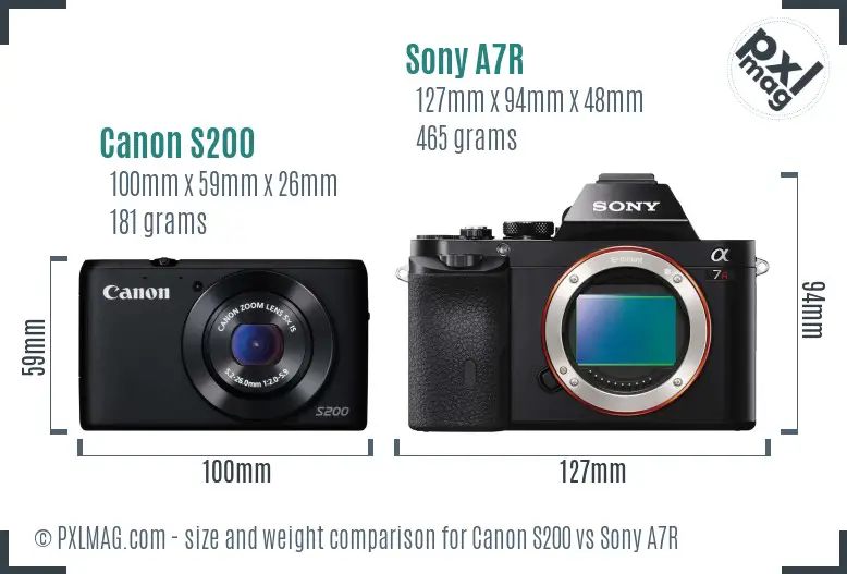 Canon S200 vs Sony A7R size comparison