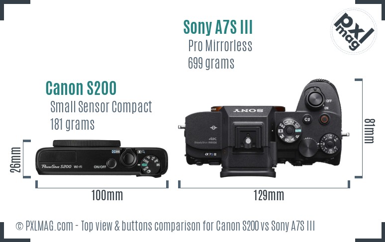 Canon S200 vs Sony A7S III top view buttons comparison