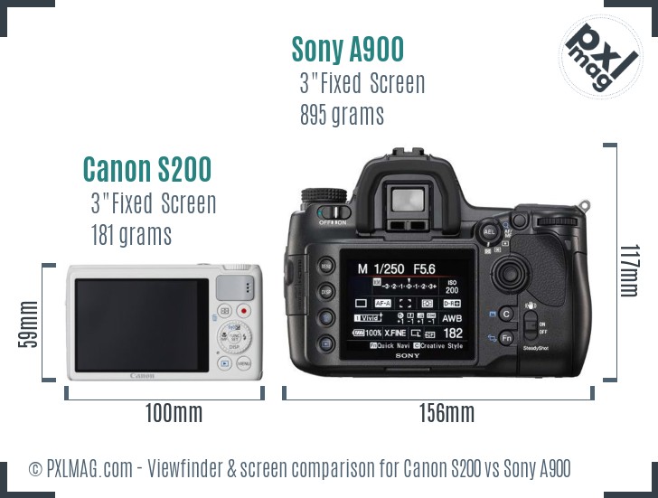 Canon S200 vs Sony A900 Screen and Viewfinder comparison