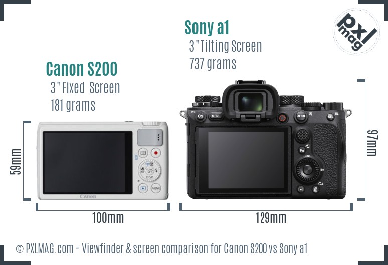 Canon S200 vs Sony a1 Screen and Viewfinder comparison