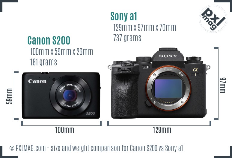 Canon S200 vs Sony a1 size comparison
