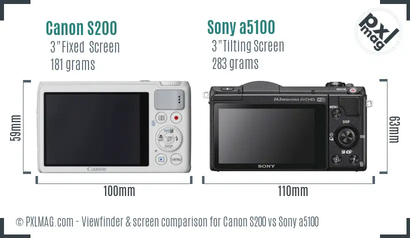 Canon S200 vs Sony a5100 Screen and Viewfinder comparison