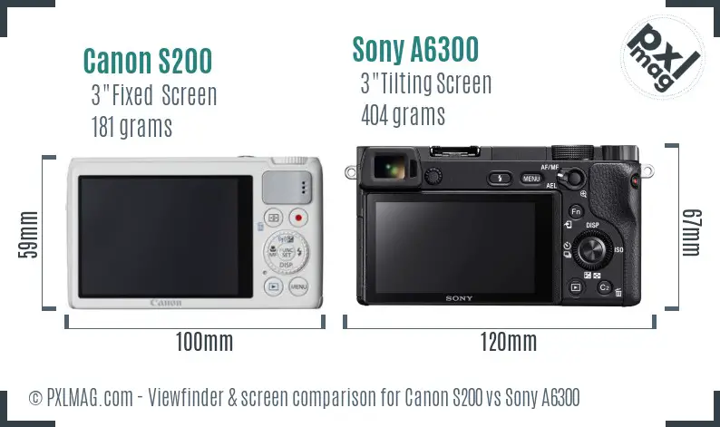 Canon S200 vs Sony A6300 Screen and Viewfinder comparison