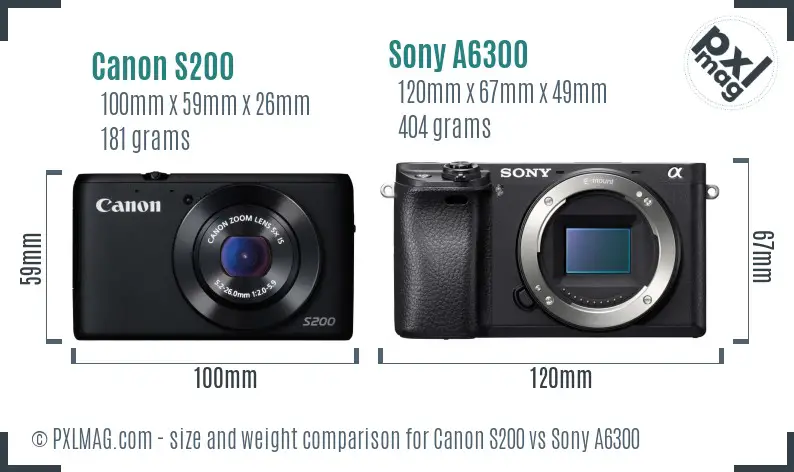 Canon S200 vs Sony A6300 size comparison