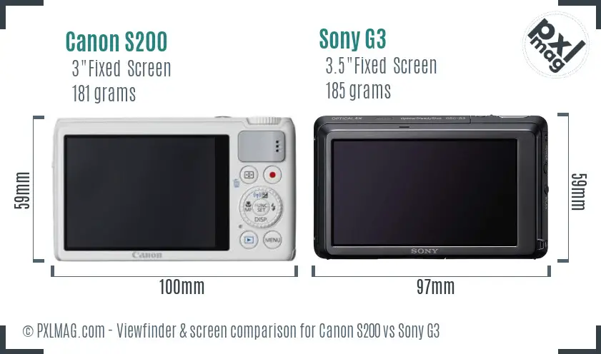Canon S200 vs Sony G3 Screen and Viewfinder comparison