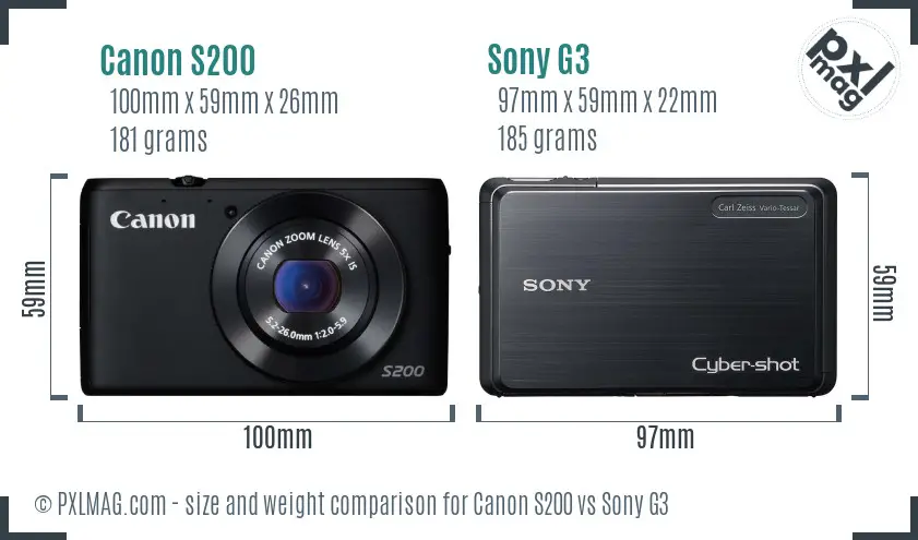Canon S200 vs Sony G3 size comparison