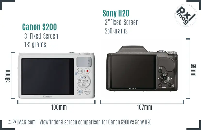 Canon S200 vs Sony H20 Screen and Viewfinder comparison