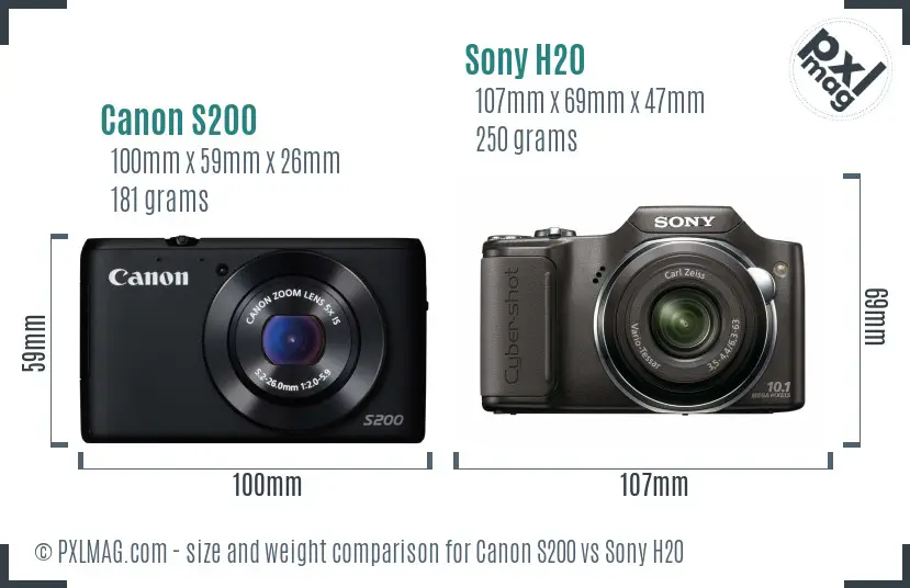 Canon S200 vs Sony H20 size comparison