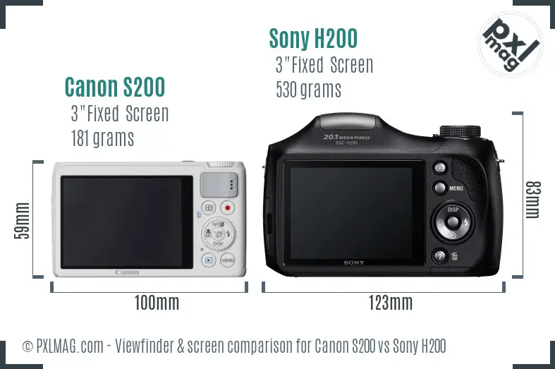 Canon S200 vs Sony H200 Screen and Viewfinder comparison