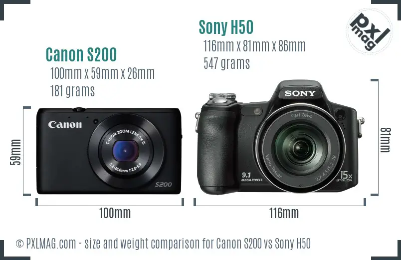 Canon S200 vs Sony H50 size comparison