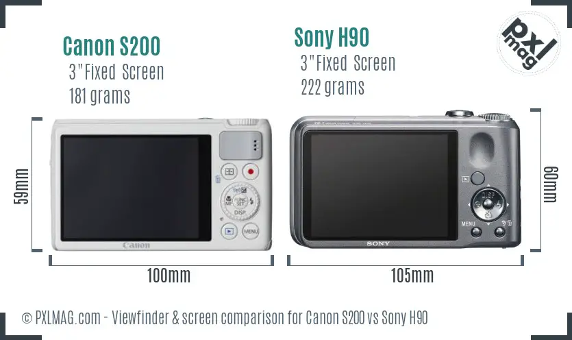 Canon S200 vs Sony H90 Screen and Viewfinder comparison