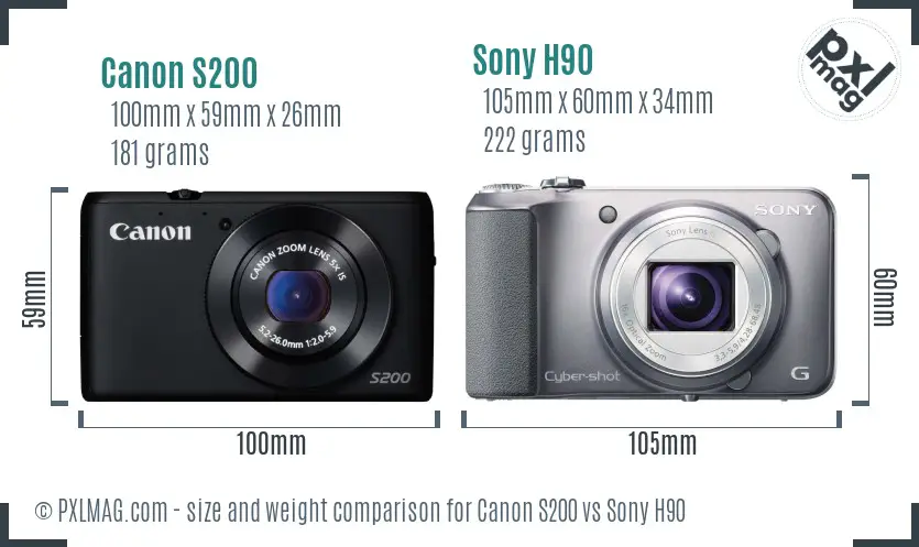 Canon S200 vs Sony H90 size comparison