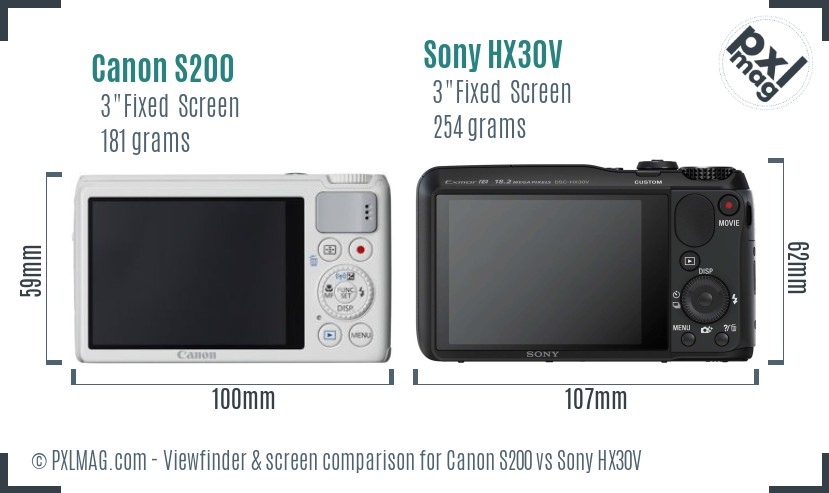 Canon S200 vs Sony HX30V Screen and Viewfinder comparison