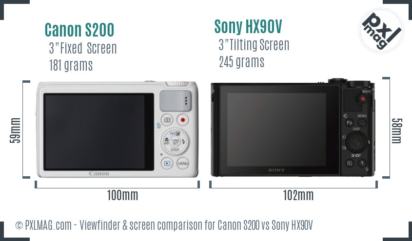 Canon S200 vs Sony HX90V Screen and Viewfinder comparison