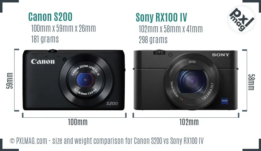 Canon S200 vs Sony RX100 IV size comparison