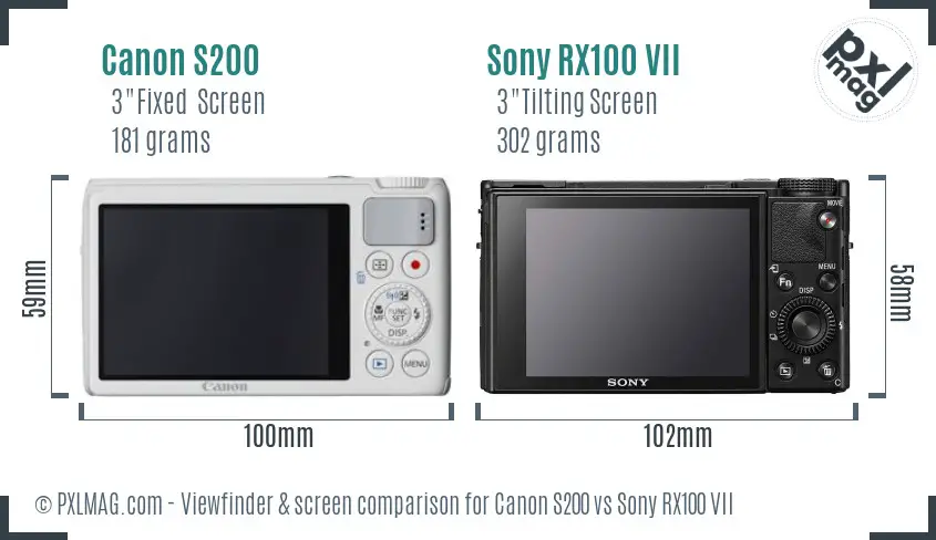 Canon S200 vs Sony RX100 VII Screen and Viewfinder comparison