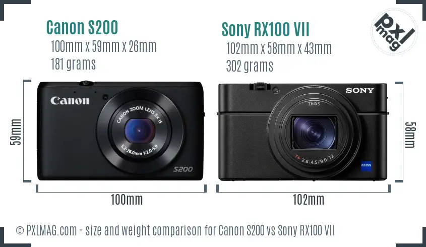 Canon S200 vs Sony RX100 VII size comparison