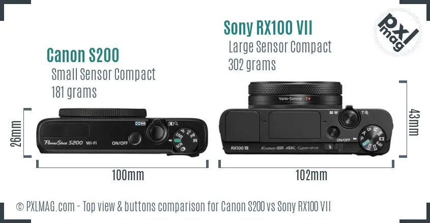 Canon S200 vs Sony RX100 VII top view buttons comparison