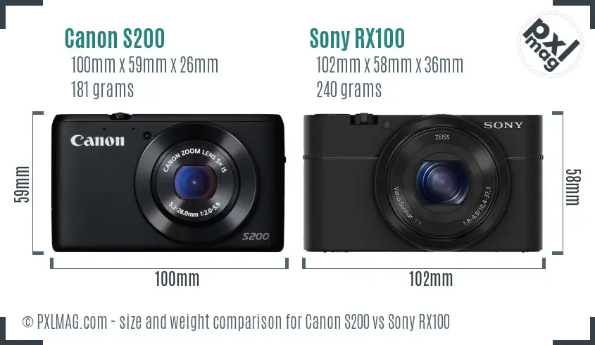 Canon S200 vs Sony RX100 size comparison