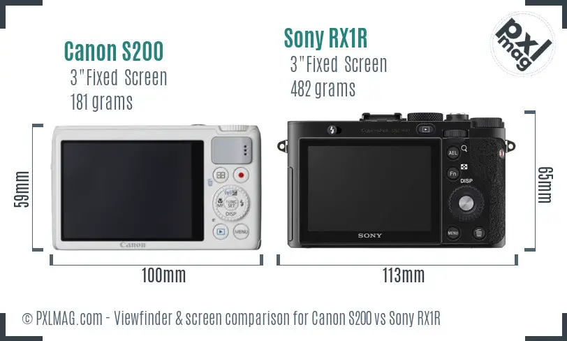 Canon S200 vs Sony RX1R Screen and Viewfinder comparison Canon S200 vs Sony RX1R Screen and Viewfinder comparison