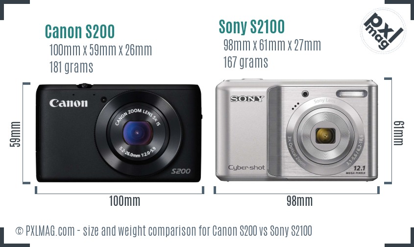 Canon S200 vs Sony S2100 size comparison