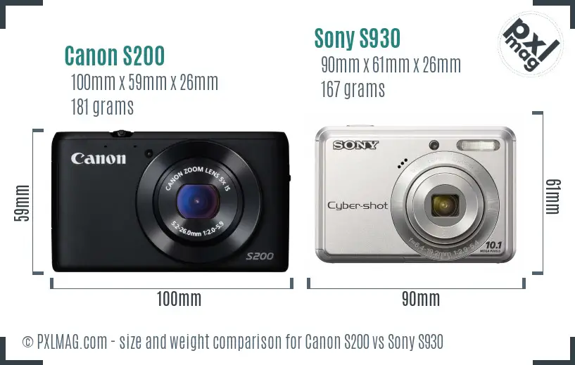 Canon S200 vs Sony S930 size comparison